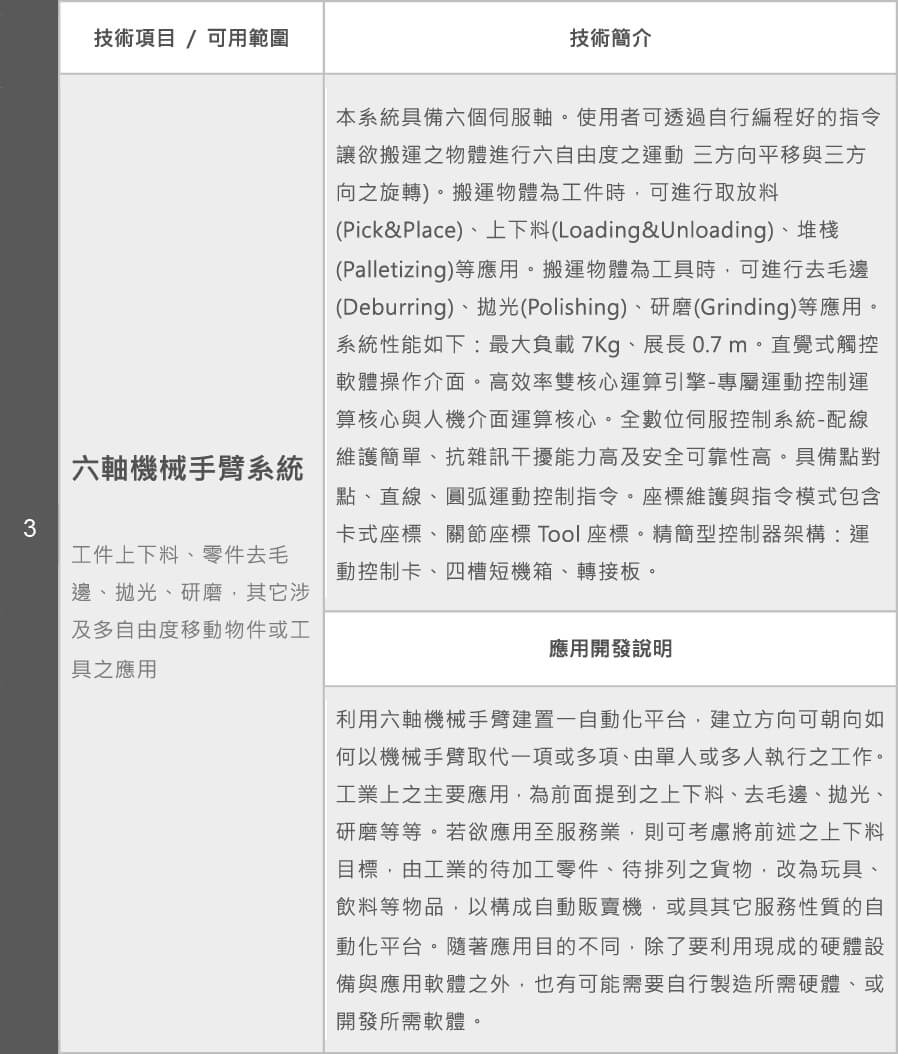 278a3bf9 5197 48fb 9a8e b6d0b625e47d