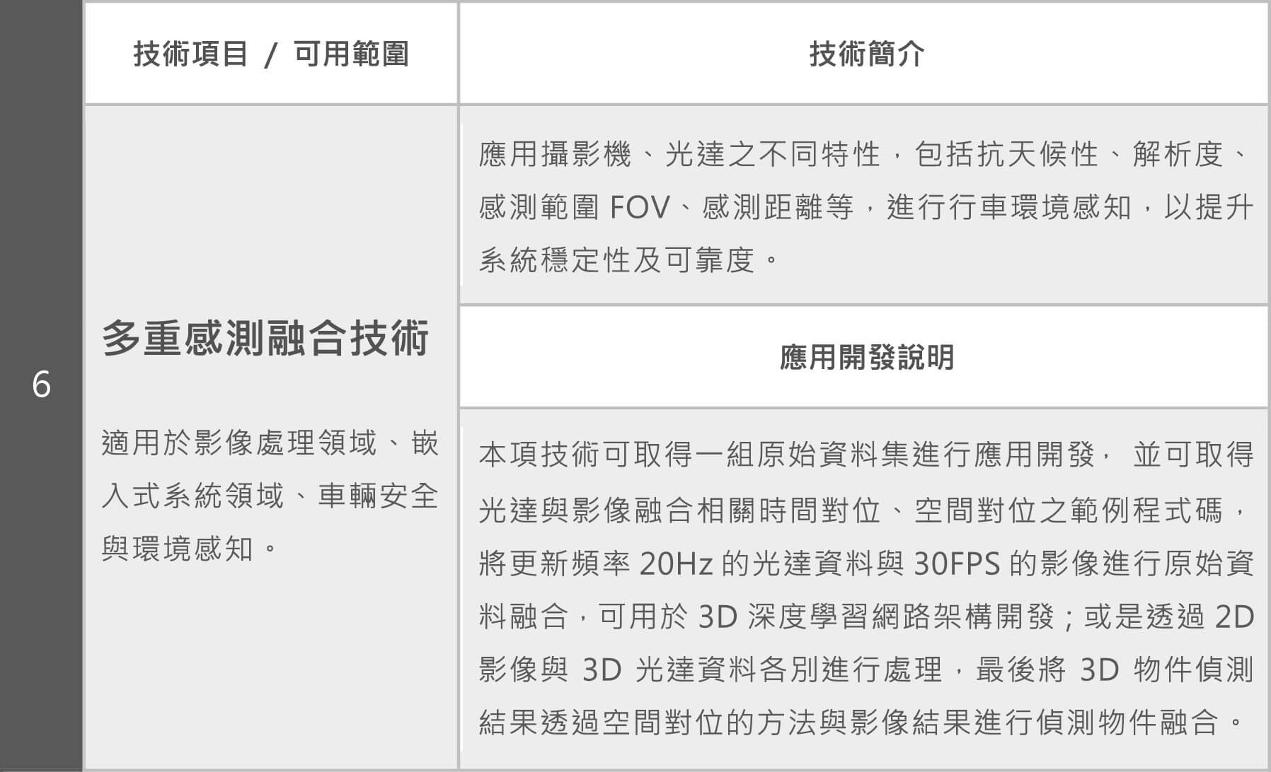 5acbe753 4ce3 4b0e 9ceb 28e4be79bcf8