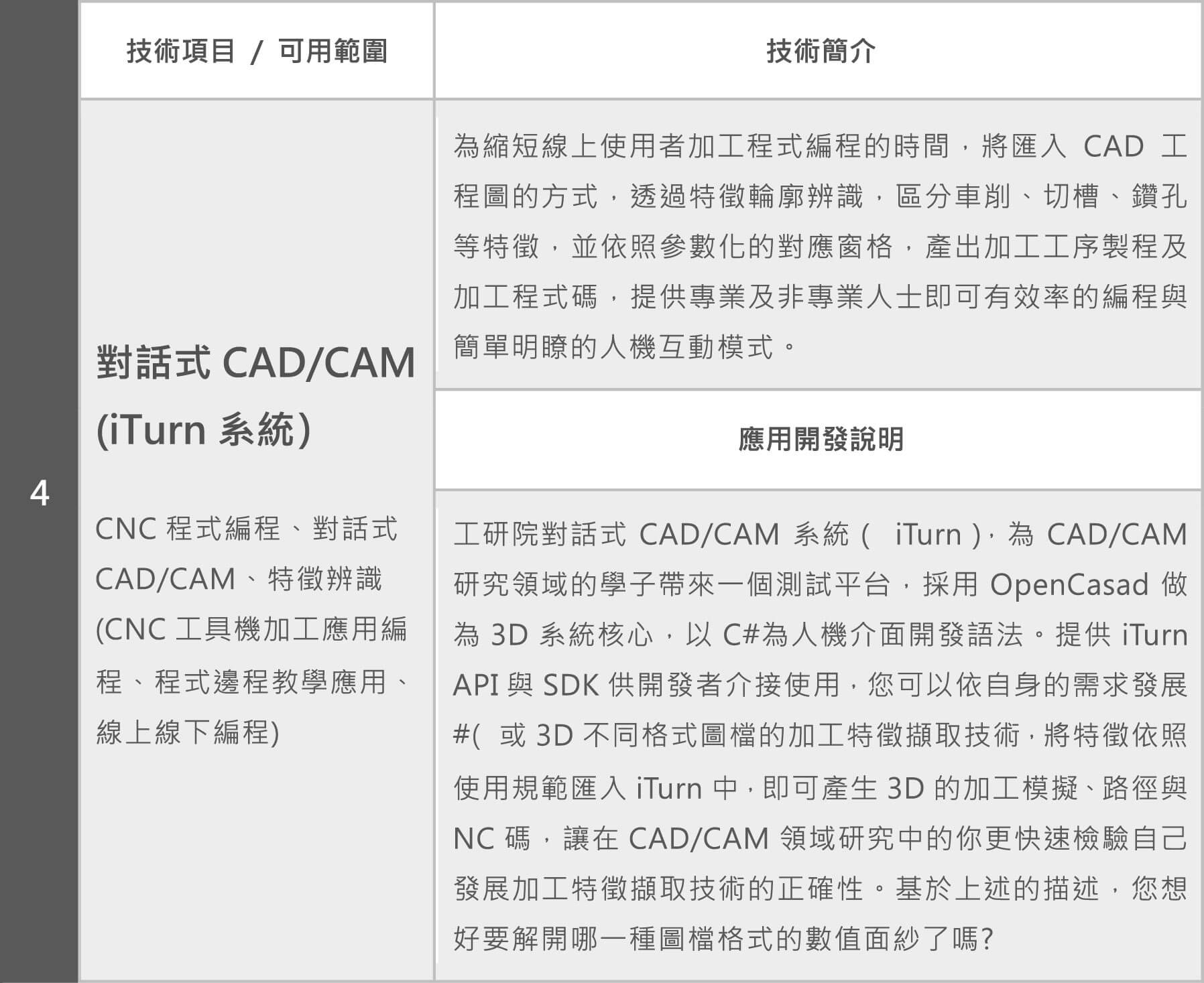 ab93885e 1525 4db6 b0f6 73cef241f970