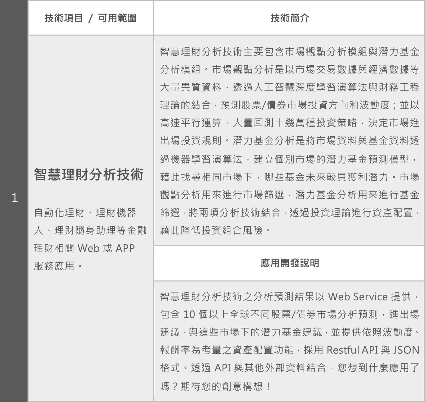 e5889de0 2ba2 4370 938b 07716b915556